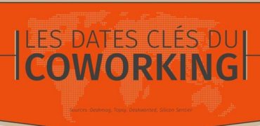 Infographie_-_histoire_du_coworking_8
